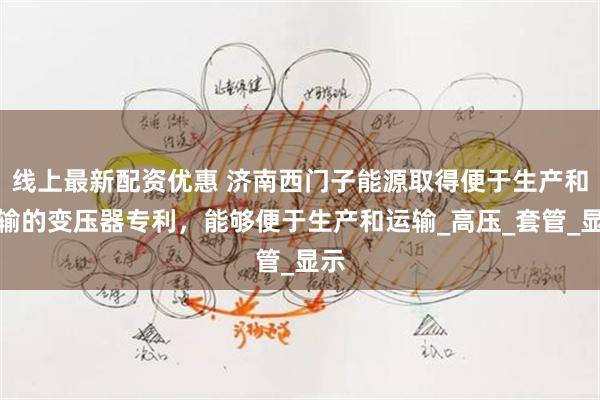 线上最新配资优惠 济南西门子能源取得便于生产和运输的变压器专利，能够便于生产和运输_高压_套管_显示